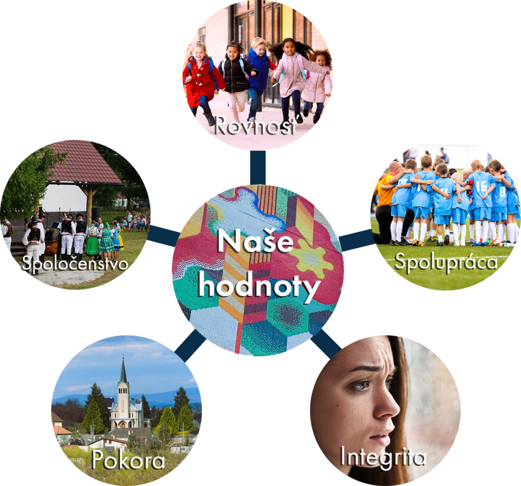 Mosaic Image #1 (Slovak)